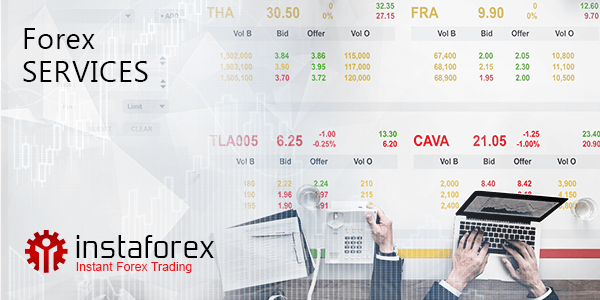 Dịch vụ Forex