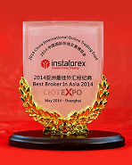 Najbolji broker u Aziji u 2014. godini na China International Online Trading Expo-u (CIOT EXPO)