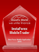 Najbolja Forex mobilna aplikacija u 2015. godini prema ShowFx World-u