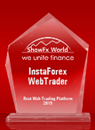 Najbolja veb trgovačka platforma u 2015. godini prema ShowFx World-u