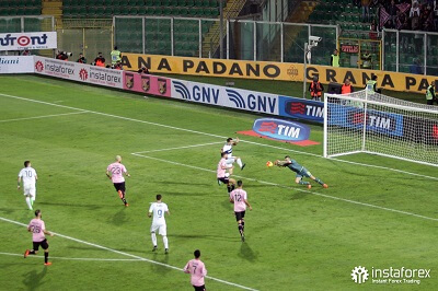 InstaForex was an official partner of US Citta di Palermo from 2015 to 2017.