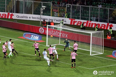 InstaForex was an official partner of US Citta di Palermo from 2015 to 2017.
